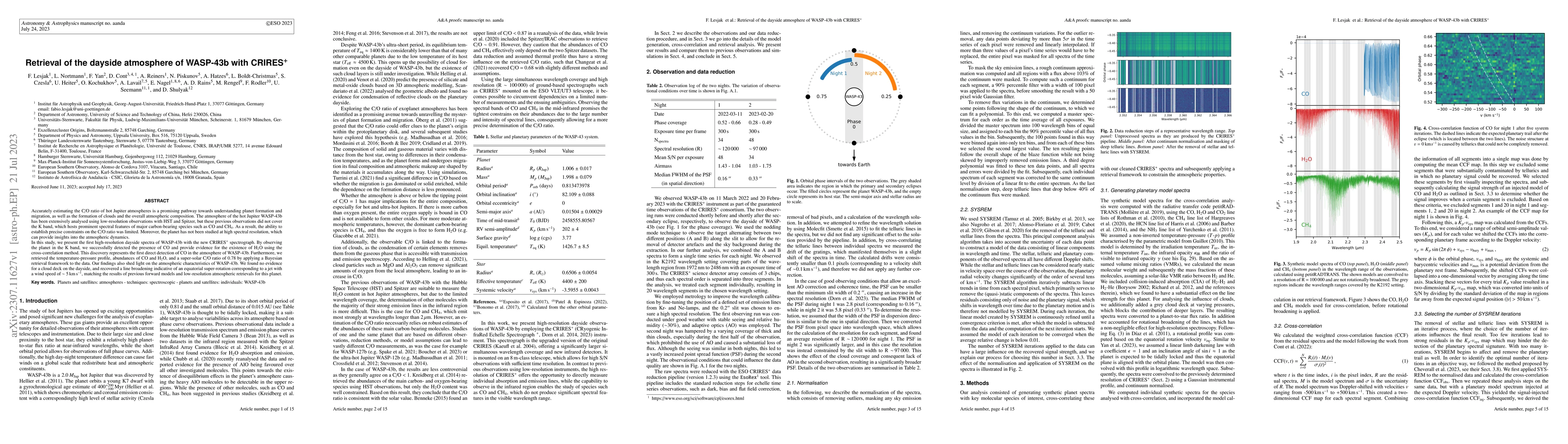 Thumbnail for Retrieval of the dayside atmosphere of WASP-43b with CRIRES+