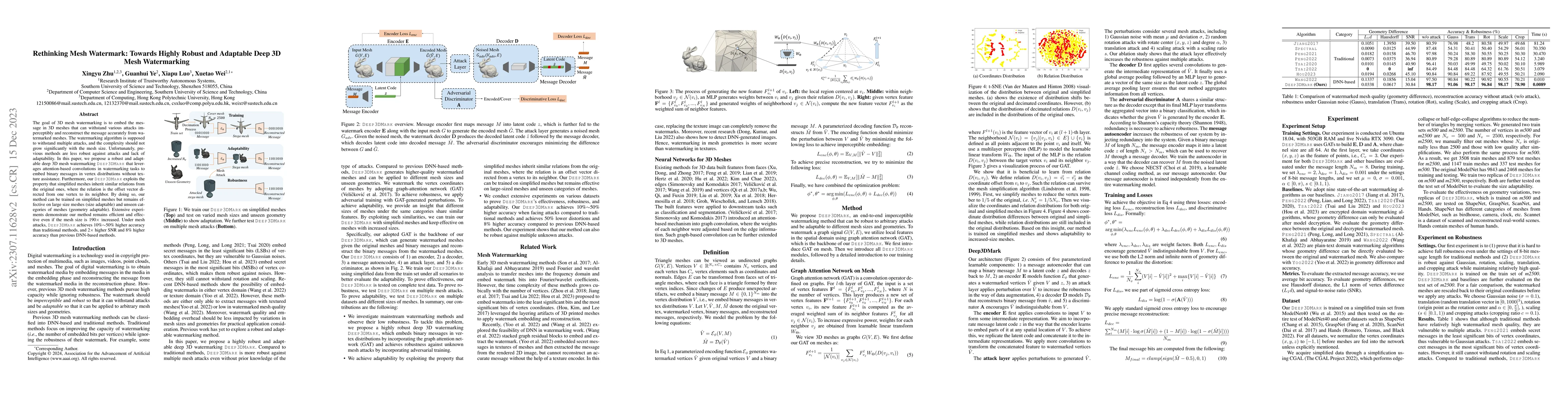Thumbnail for Rethinking Mesh Watermark: Towards Highly Robust and Adaptable Deep 3D
  Mesh Watermarking