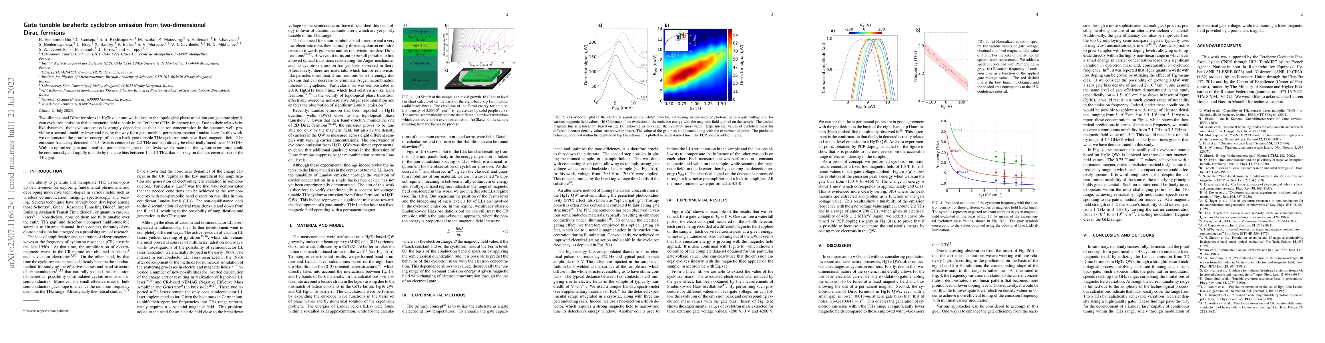 Thumbnail for Gate tunable terahertz cyclotron emission from two-dimensional Dirac
  fermions
