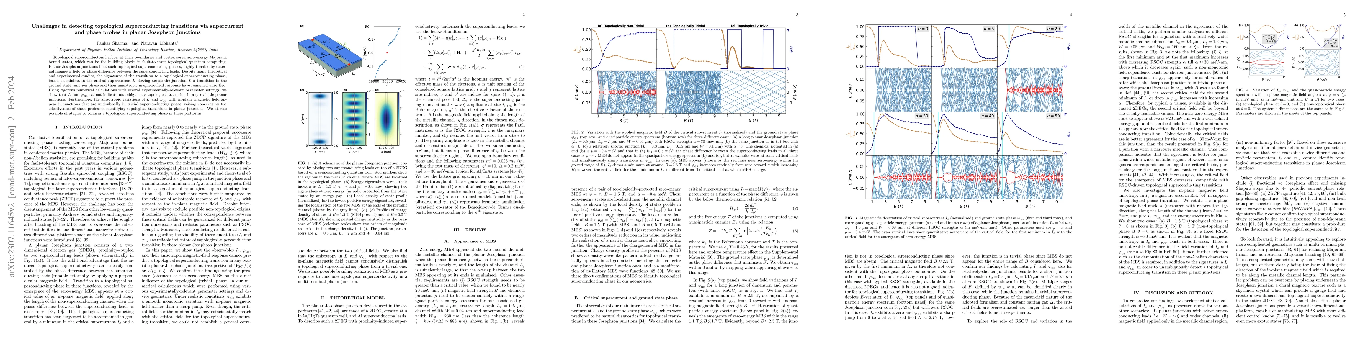 Thumbnail for Challenges in detecting topological superconducting transitions via
  supercurrent and phase probes in planar Josephson junctions