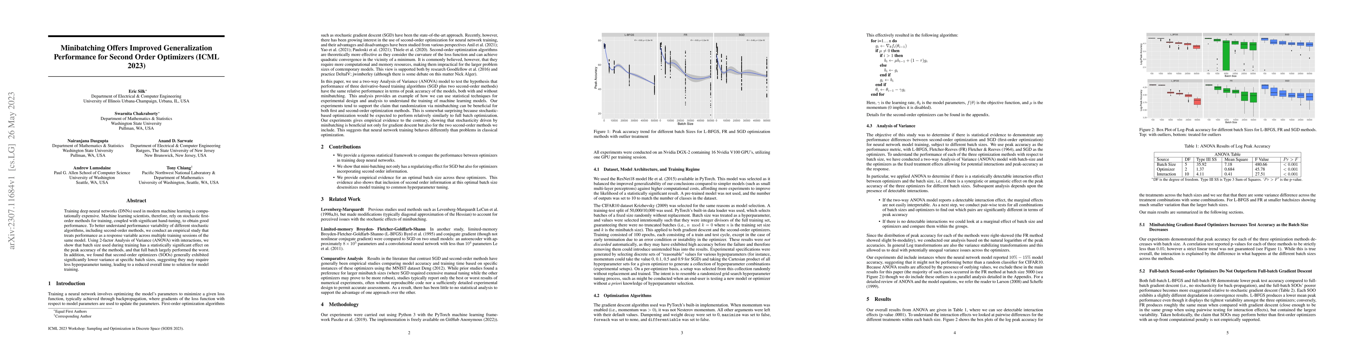 Thumbnail for Minibatching Offers Improved Generalization Performance for Second Order
  Optimizers