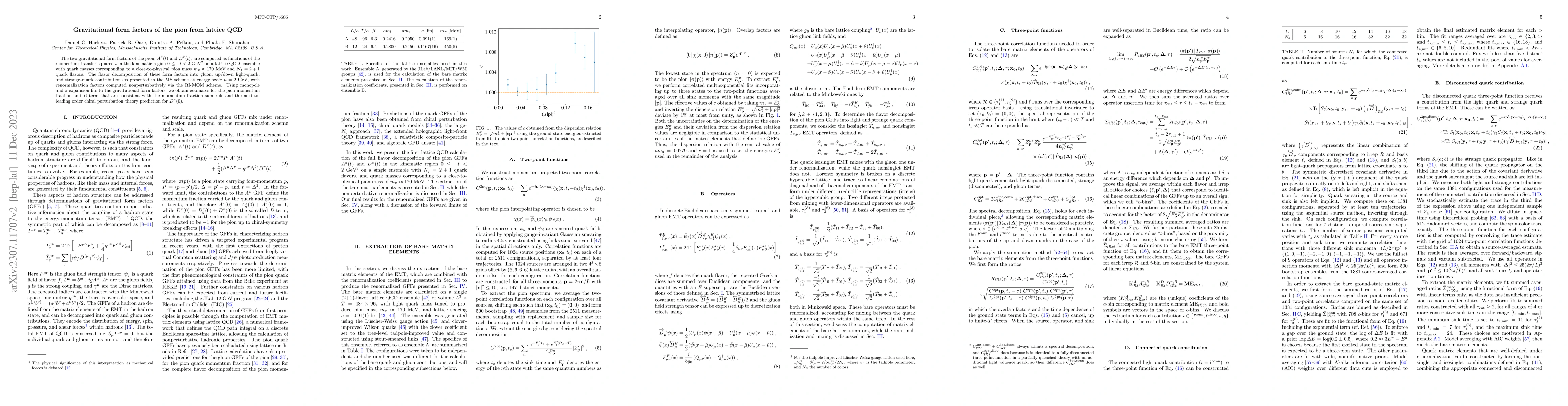 Thumbnail for Gravitational form factors of the pion from lattice QCD