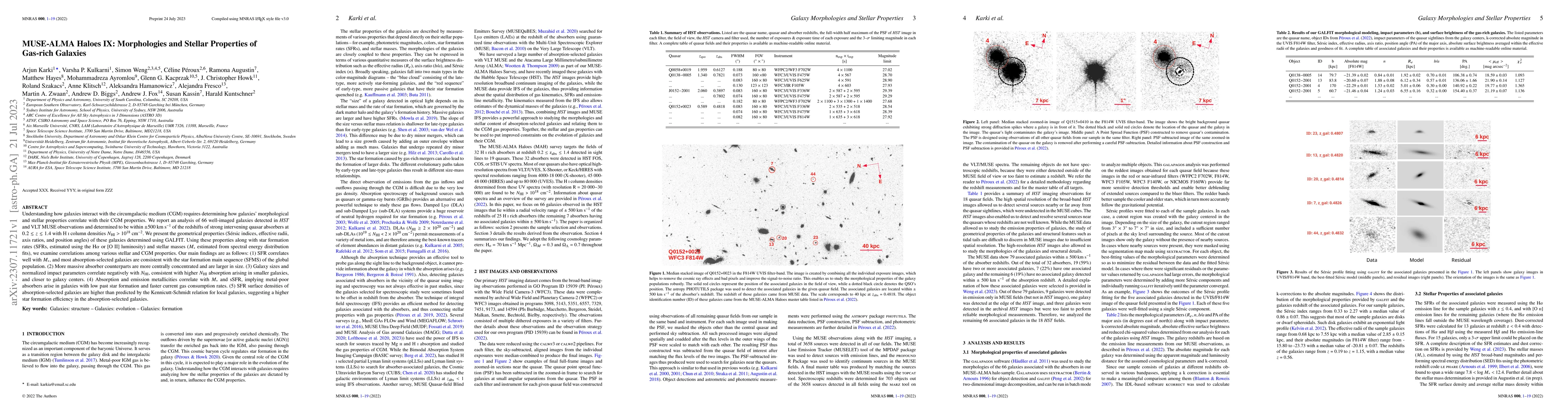 Thumbnail for MUSE-ALMA Haloes IX: Morphologies and Stellar Properties of Gas-rich
  Galaxies