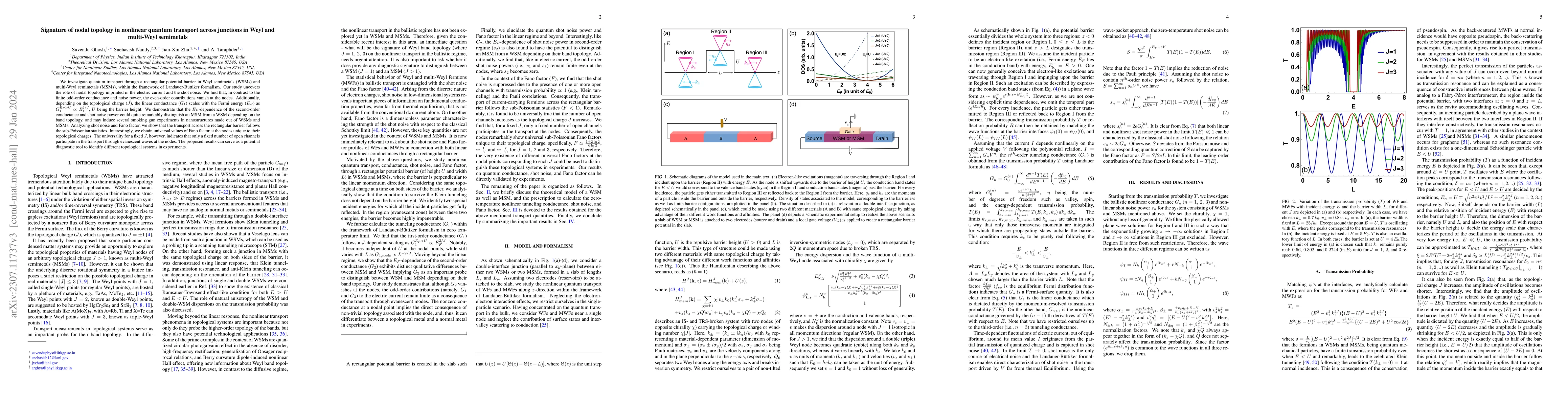 Thumbnail for Signature of nodal topology in nonlinear quantum transport across
  junctions in Weyl and multi-Weyl semimetals