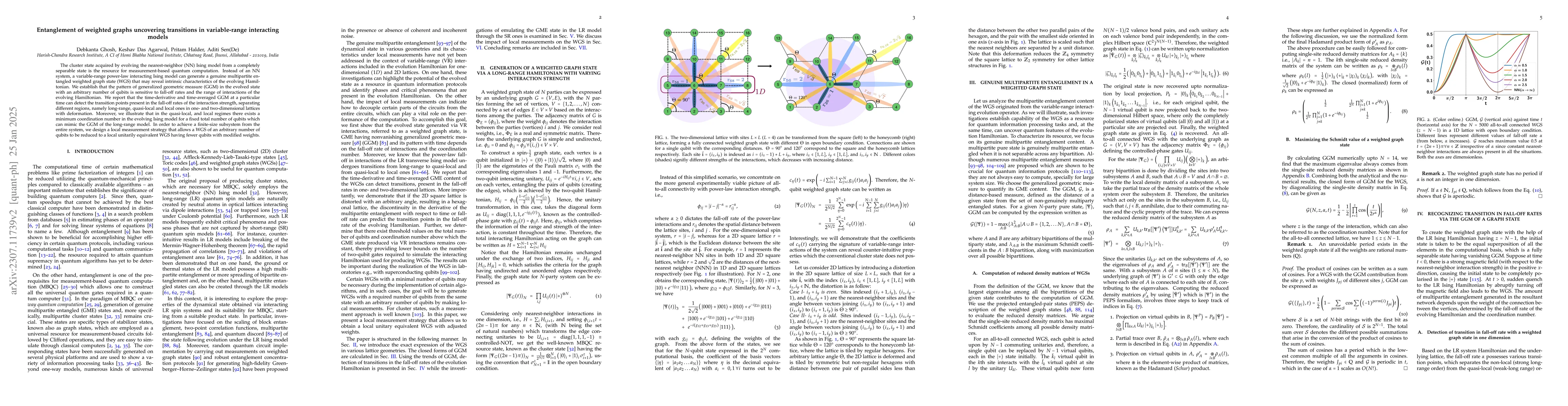 Thumbnail for Entanglement of weighted graphs uncovers transitions in variable-range
  interacting models