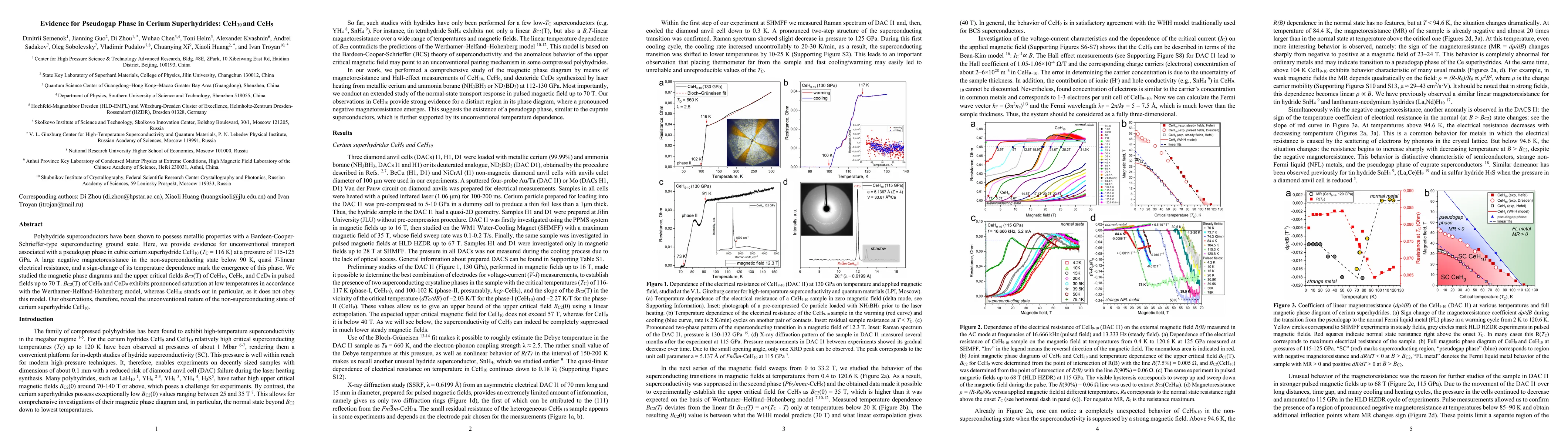 Thumbnail for Evidence for Pseudogap Phase in Cerium Superhydrides: CeH$_{10}$ and
  CeH$_9$