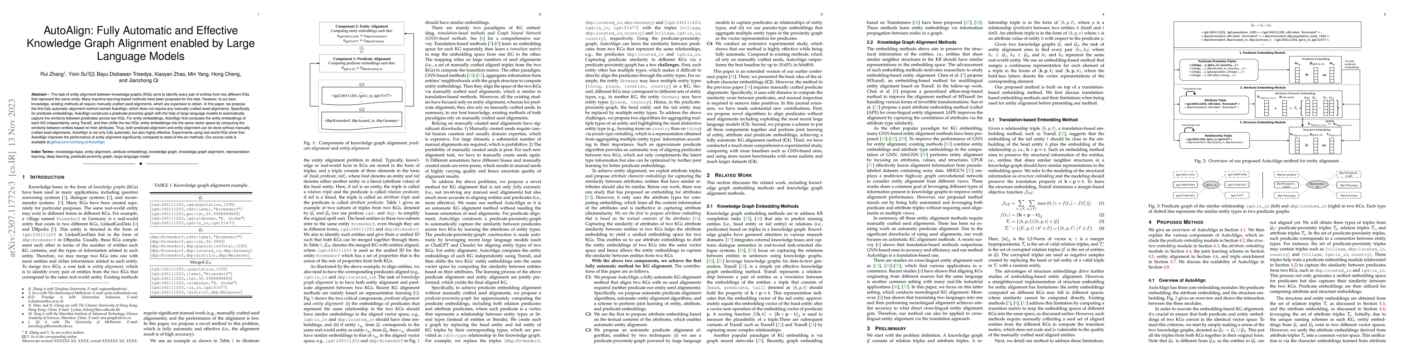 Thumbnail for AutoAlign: Fully Automatic and Effective Knowledge Graph Alignment
  enabled by Large Language Models
