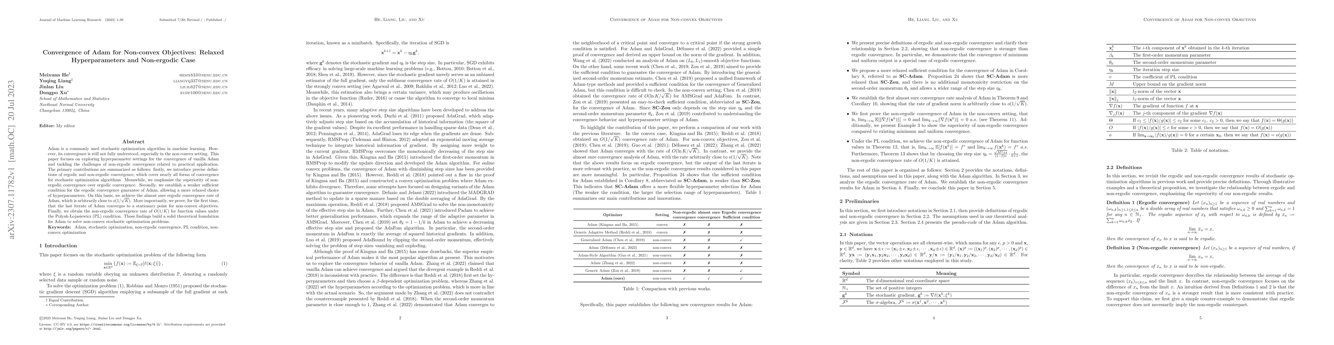 Thumbnail for Convergence of Adam for Non-convex Objectives: Relaxed Hyperparameters
  and Non-ergodic Case