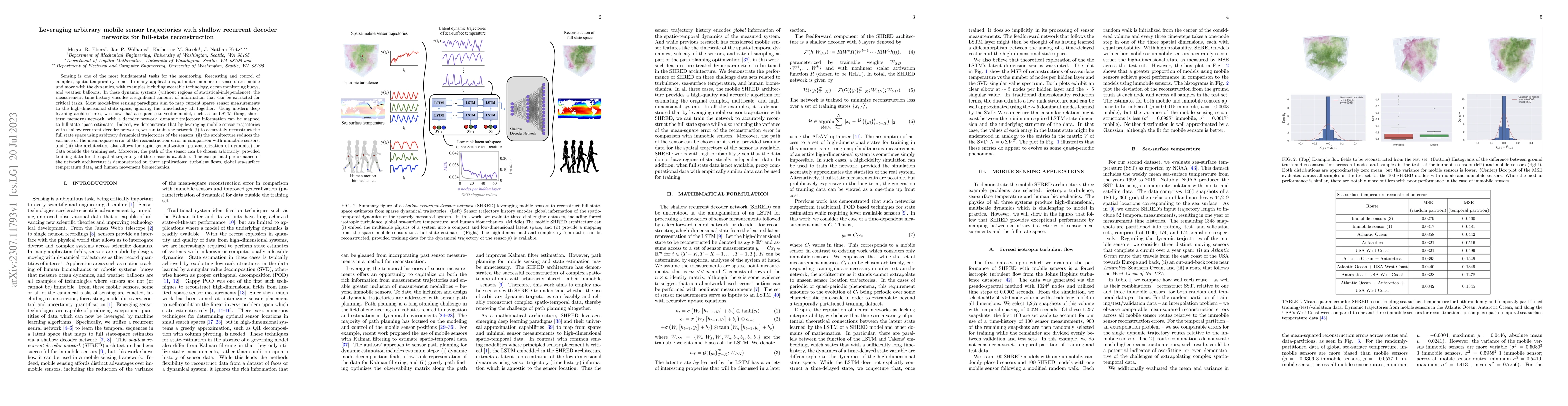 Thumbnail for Leveraging arbitrary mobile sensor trajectories with shallow recurrent
  decoder networks for full-state reconstruction