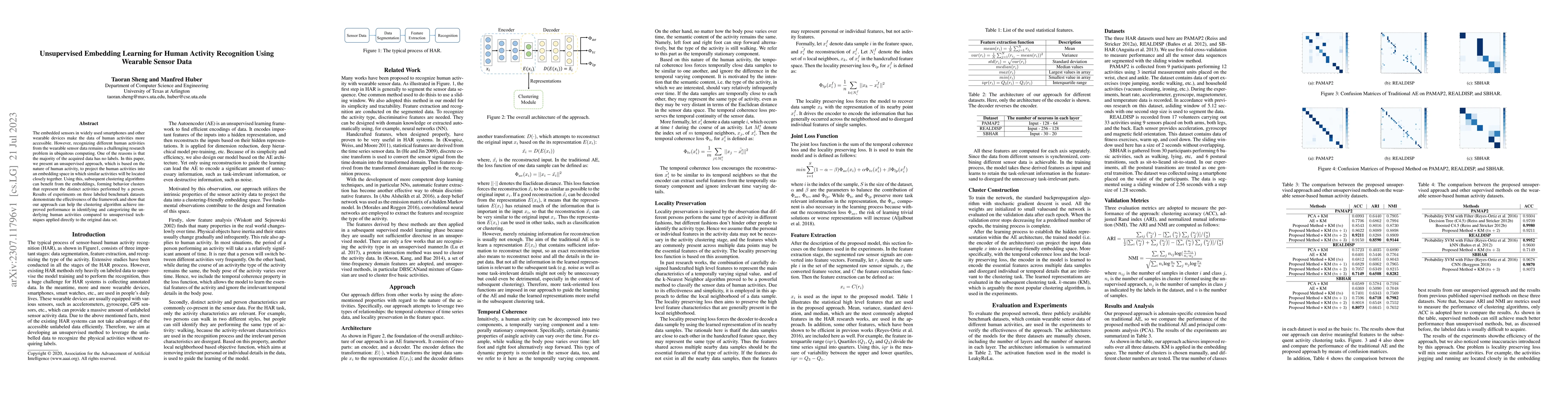 Thumbnail for Unsupervised Embedding Learning for Human Activity Recognition Using
  Wearable Sensor Data