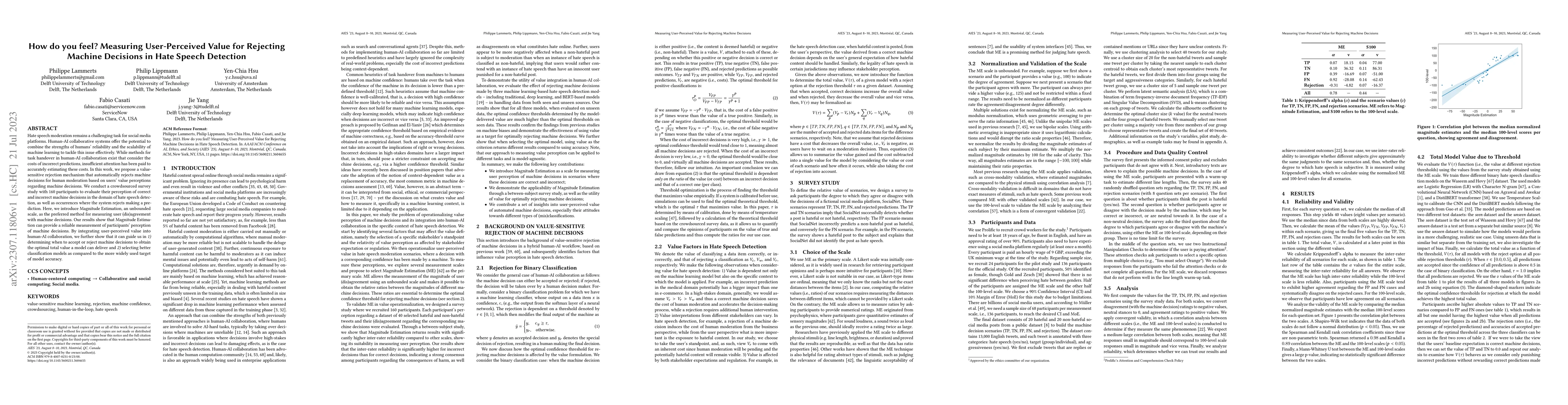 Thumbnail for How do you feel? Measuring User-Perceived Value for Rejecting Machine
  Decisions in Hate Speech Detection