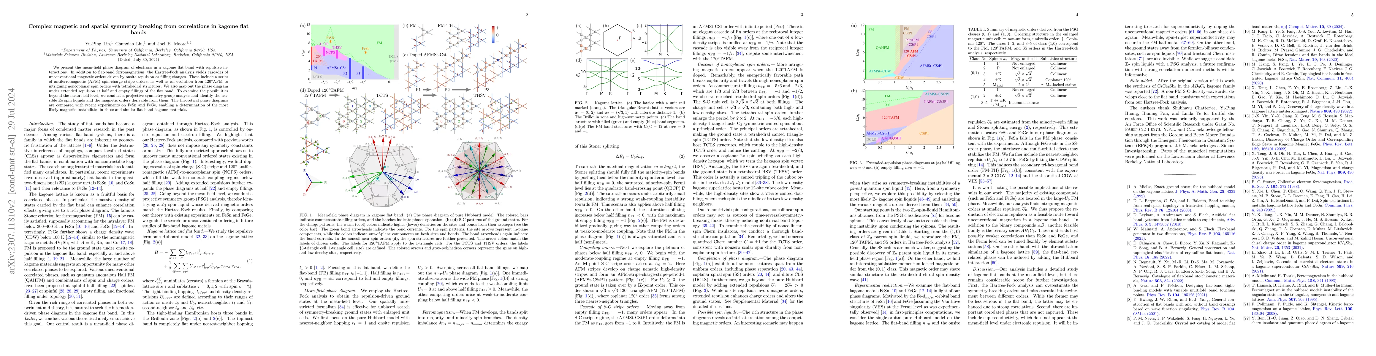 Thumbnail for Complex magnetic and spatial symmetry breaking from correlations in
  kagome flat bands