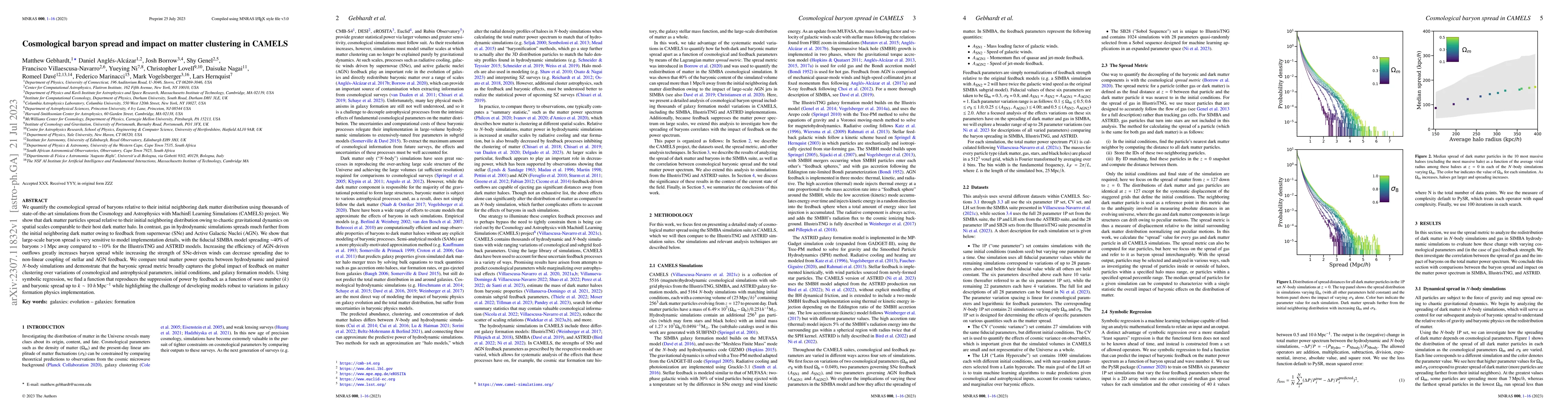 Thumbnail for Cosmological baryon spread and impact on matter clustering in CAMELS