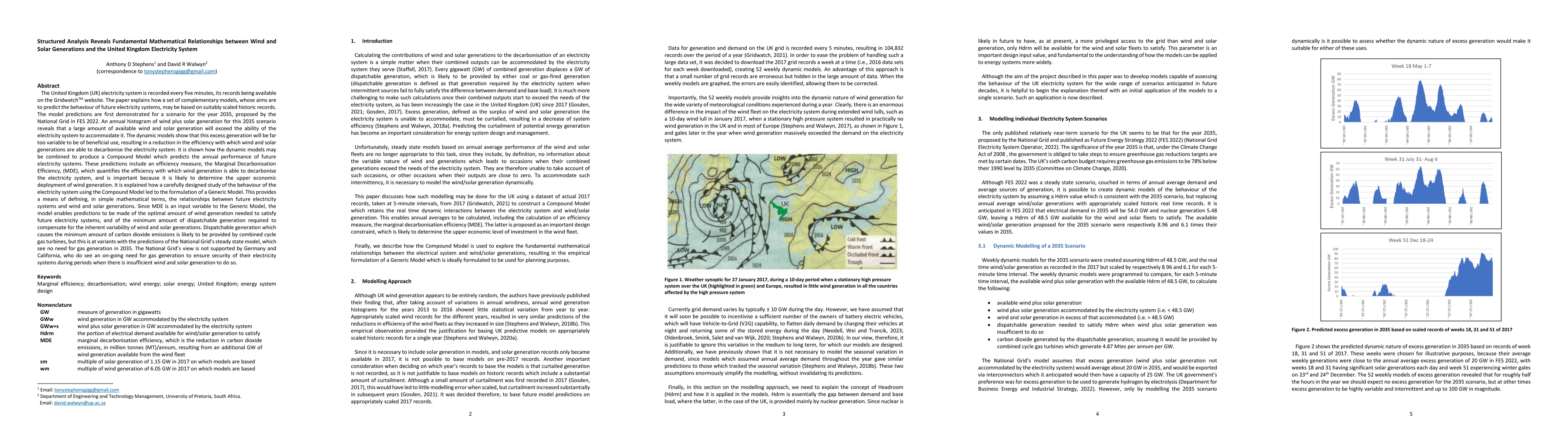 Thumbnail for Structured Analysis Reveals Fundamental Mathematical Relationships
  between Wind and Solar Generations and the United Kingdom Electricity System