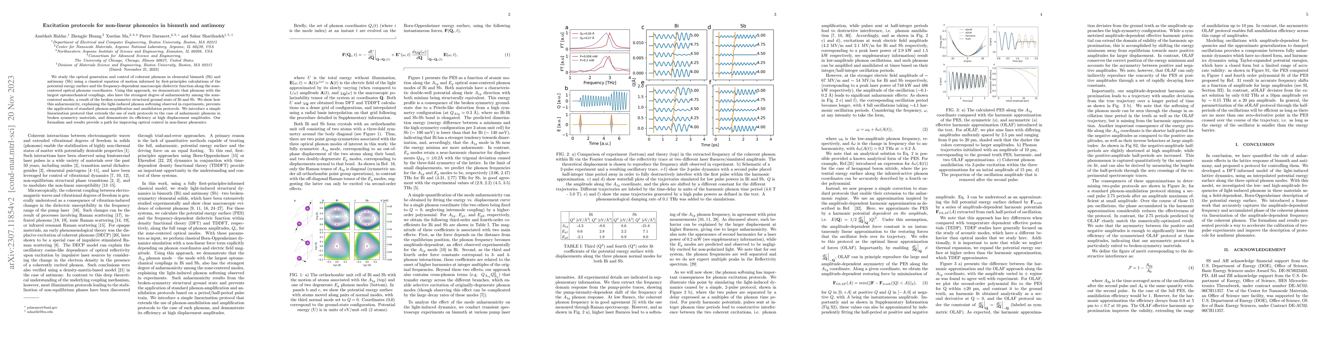 Thumbnail for Excitation protocols for non-linear phononics in bismuth and antimony