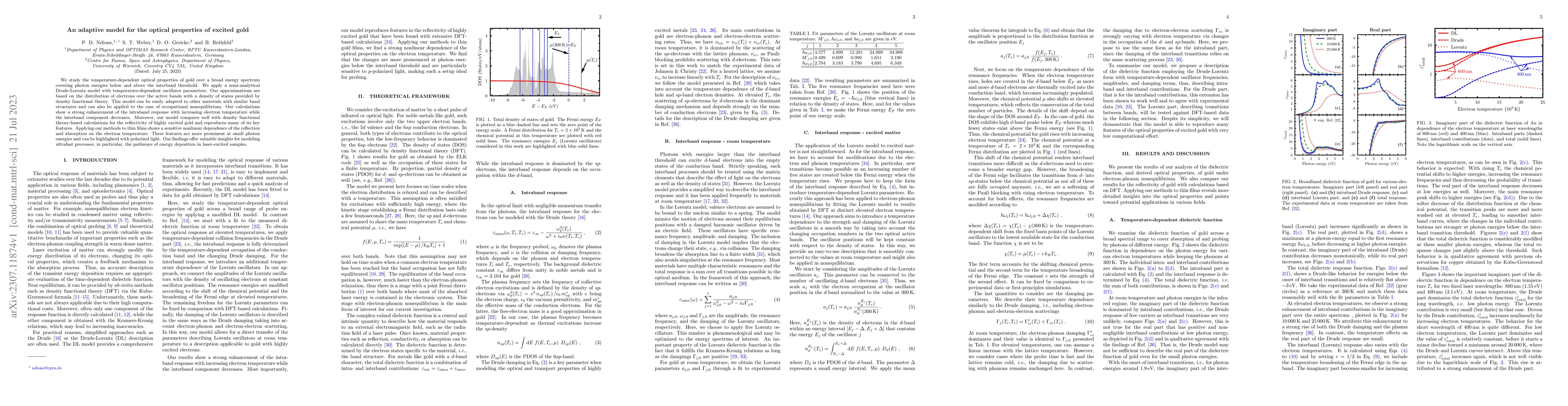 Thumbnail for An adaptive model for the optical properties of excited gold