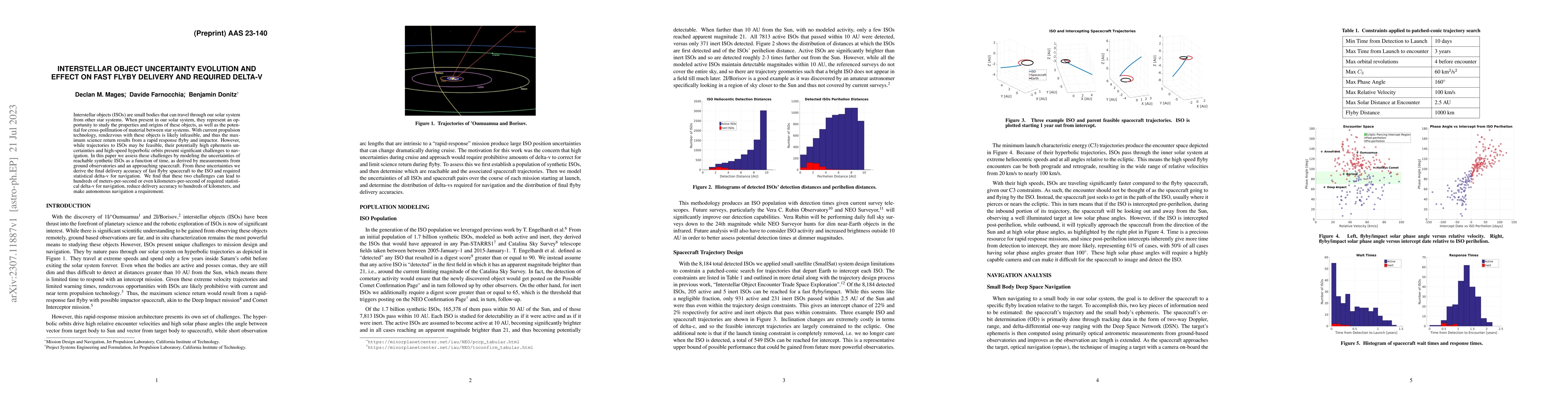 Thumbnail for Interstellar Object Uncertainty Evolution and Effect on Fast Flyby
  Delivery and Required Delta-V