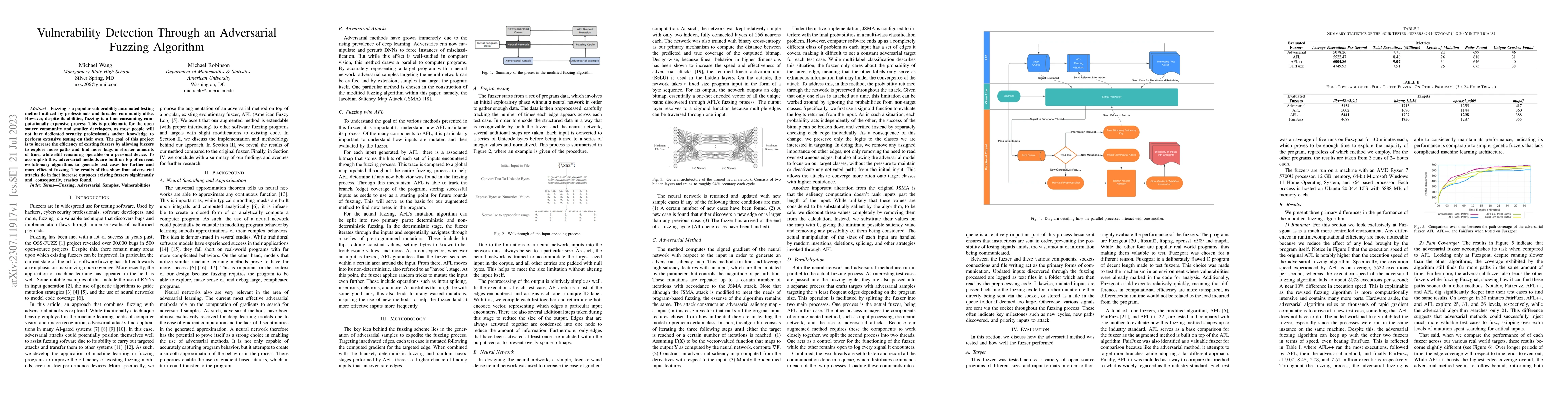 Thumbnail for Vulnerability Detection Through an Adversarial Fuzzing Algorithm