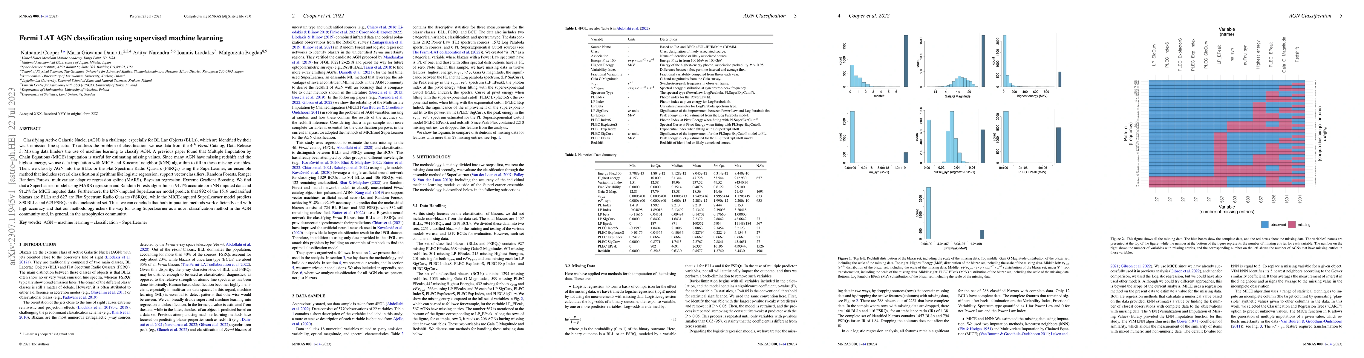 Thumbnail for Fermi LAT AGN classification using supervised machine learning