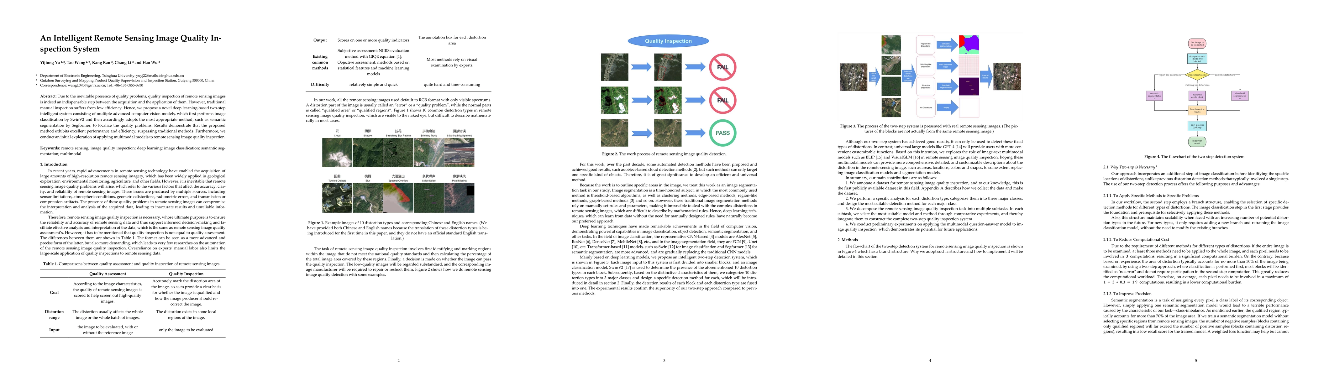 Thumbnail for An Intelligent Remote Sensing Image Quality Inspection System
