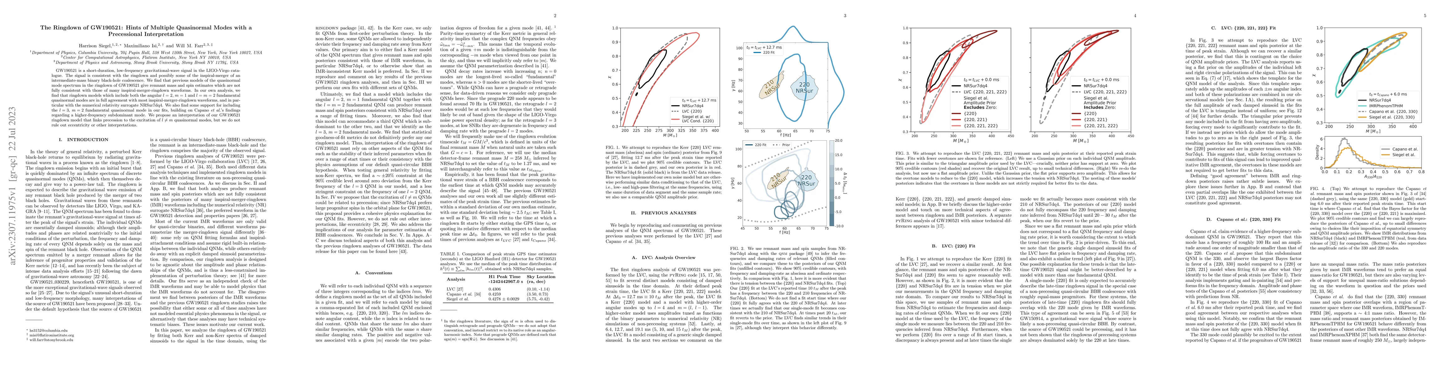 Thumbnail for The Ringdown of GW190521: Hints of Multiple Quasinormal Modes with a
  Precessional Interpretation