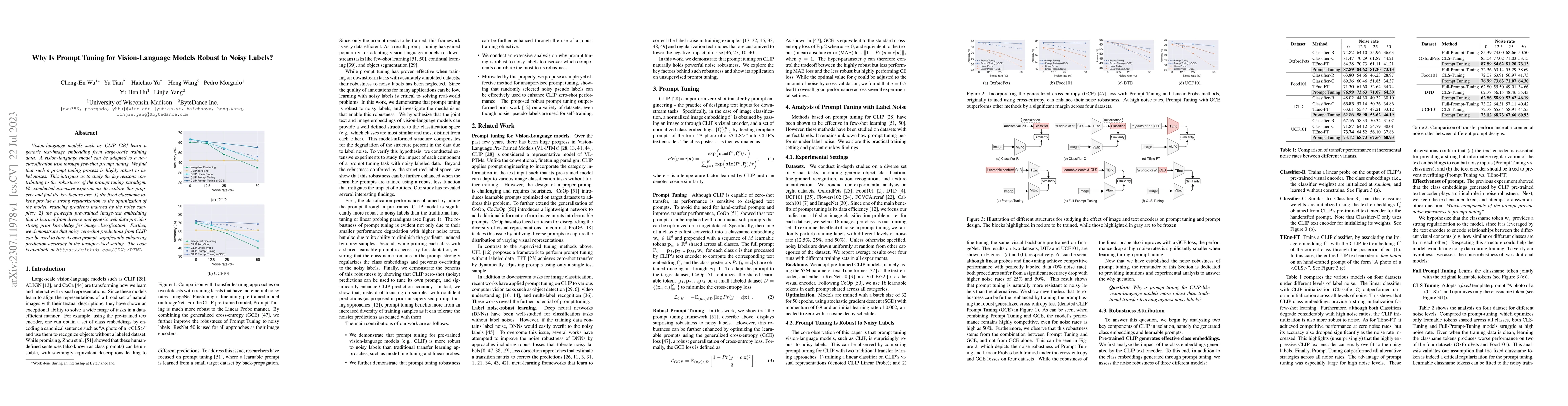 Thumbnail for Why Is Prompt Tuning for Vision-Language Models Robust to Noisy Labels?