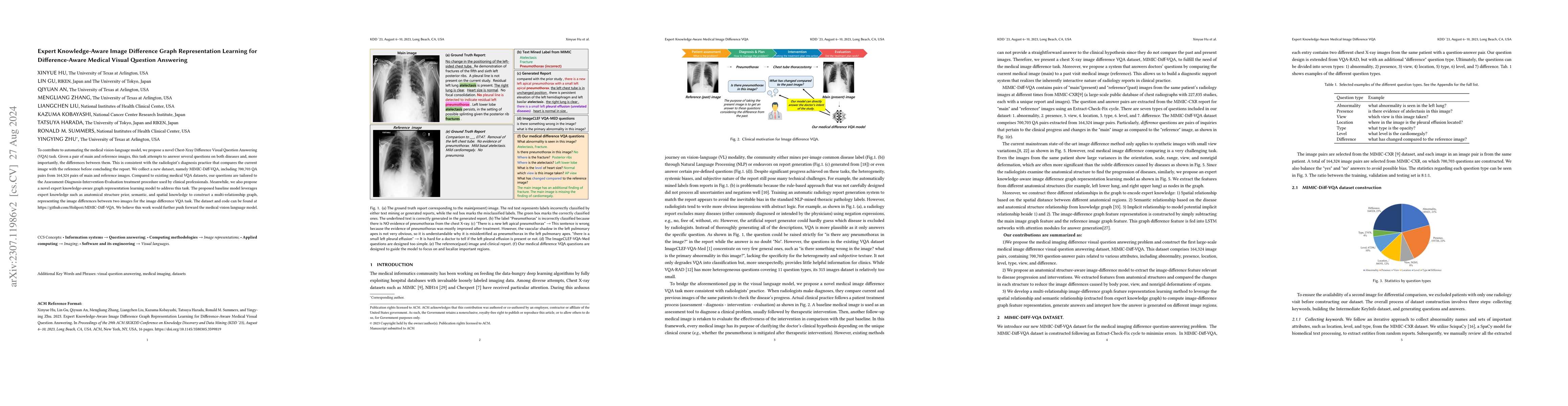 Thumbnail for Expert Knowledge-Aware Image Difference Graph Representation Learning
  for Difference-Aware Medical Visual Question Answering