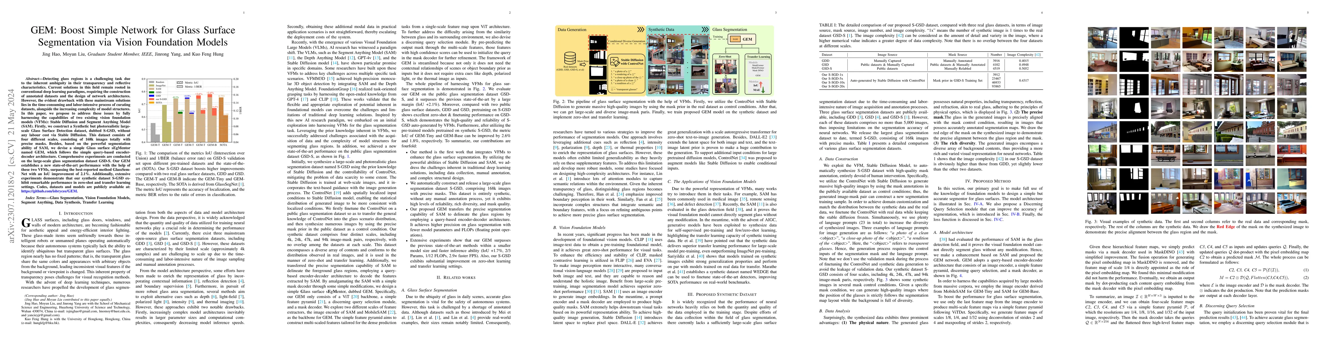 Thumbnail for GEM: Boost Simple Network for Glass Surface Segmentation via Vision
  Foundation Models