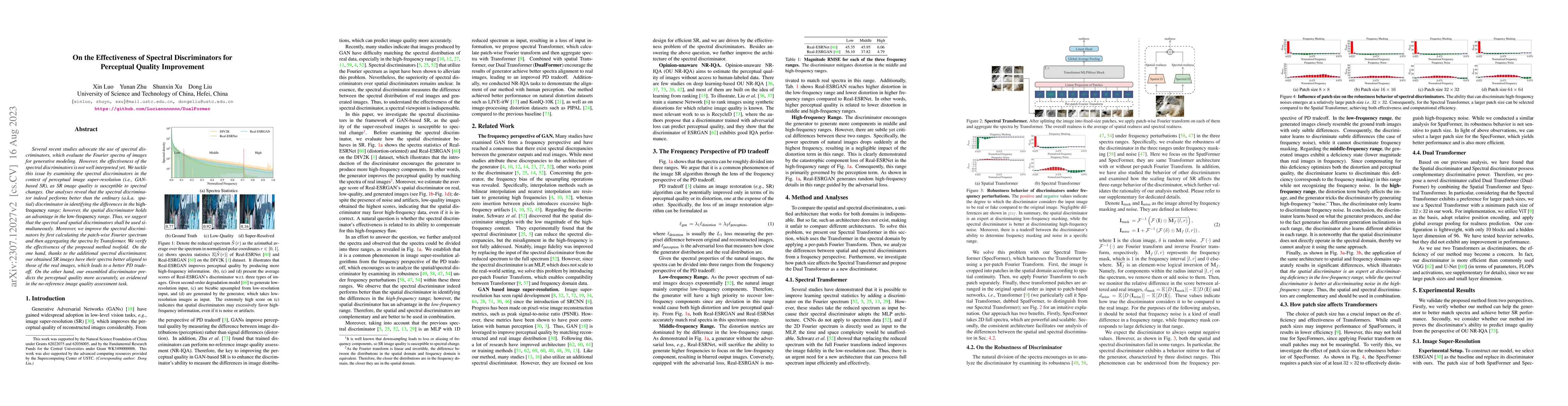 Thumbnail for On the Effectiveness of Spectral Discriminators for Perceptual Quality
  Improvement