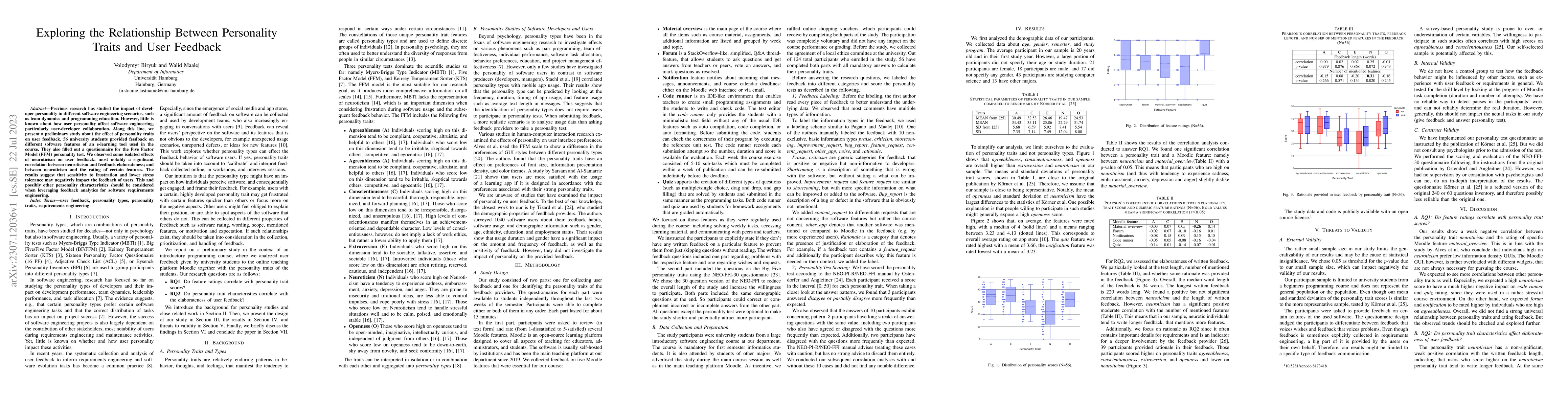 Thumbnail for Exploring the Relationship Between Personality Traits and User Feedback