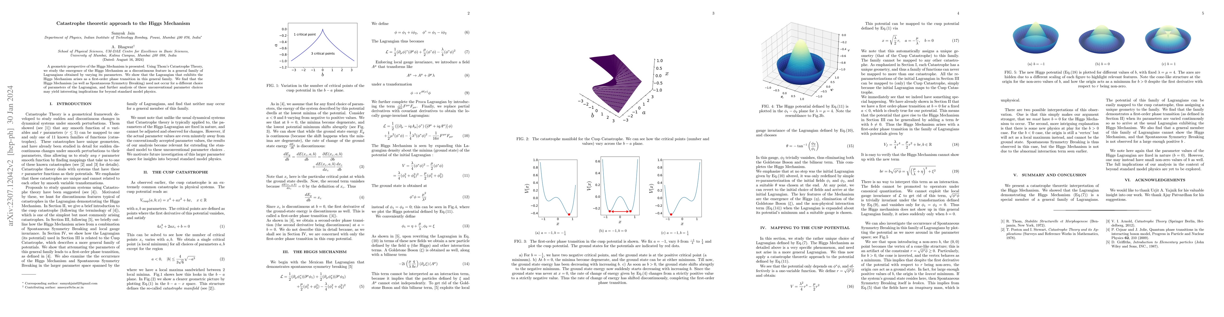 Thumbnail for Catastrophe theoretic approach to the Higgs Mechanism