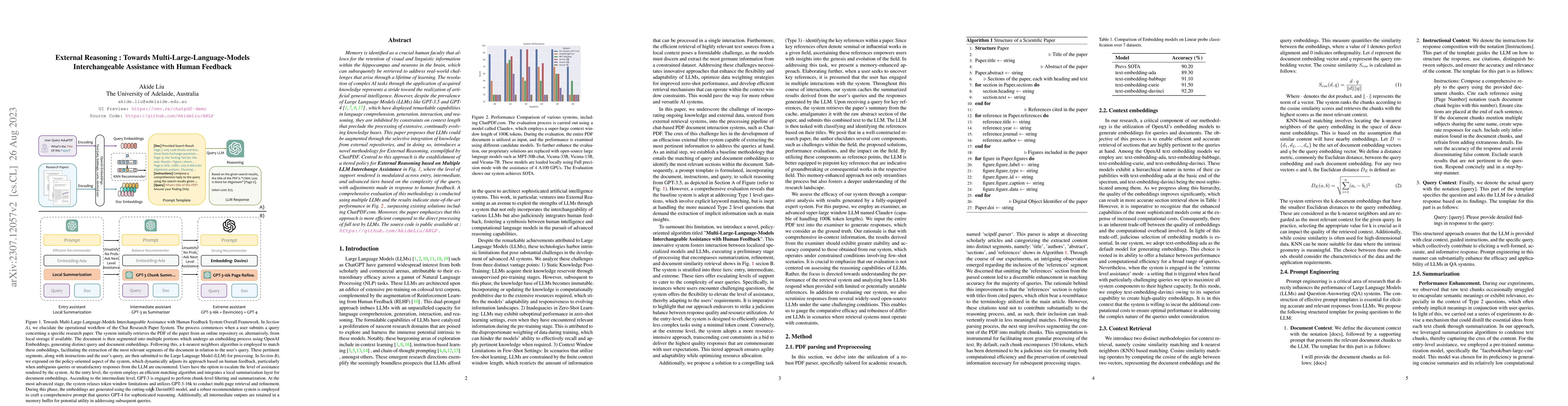 Thumbnail for External Reasoning: Towards Multi-Large-Language-Models Interchangeable
  Assistance with Human Feedback