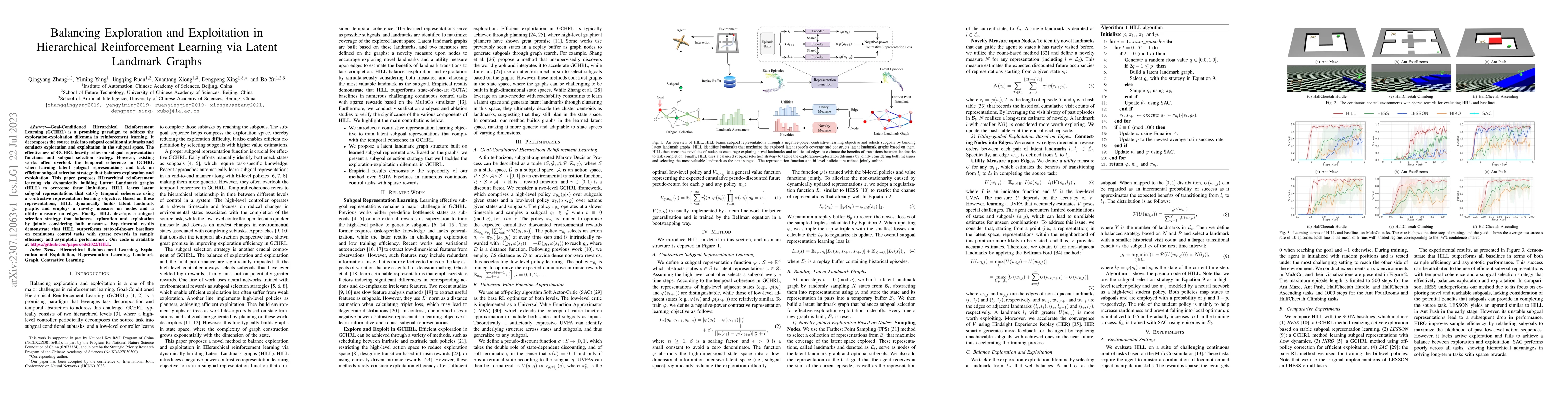 Thumbnail for Balancing Exploration and Exploitation in Hierarchical Reinforcement
  Learning via Latent Landmark Graphs