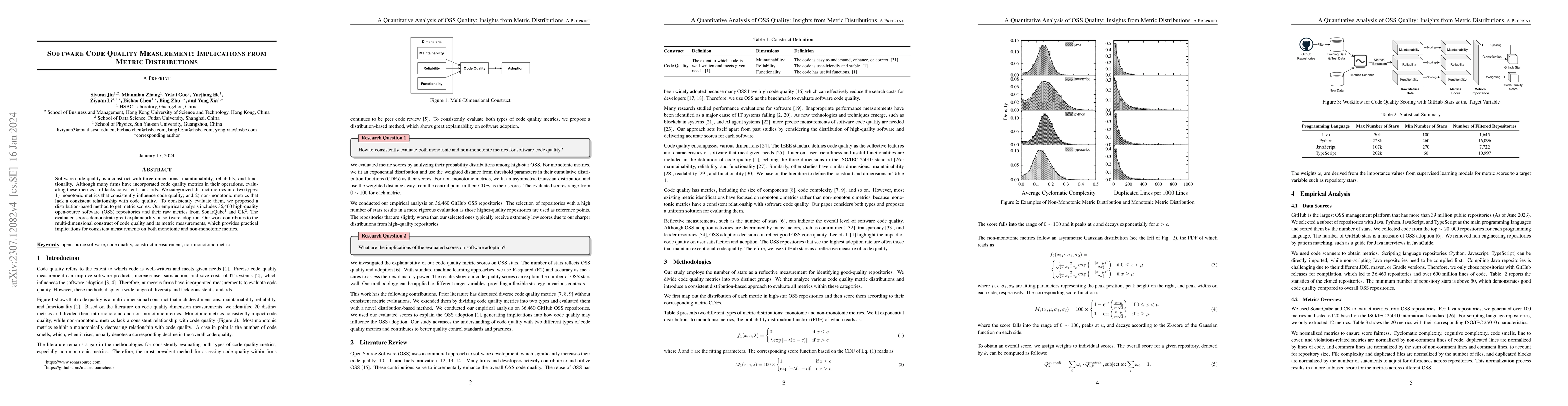 Thumbnail for Software Code Quality Measurement: Implications from Metric
  Distributions