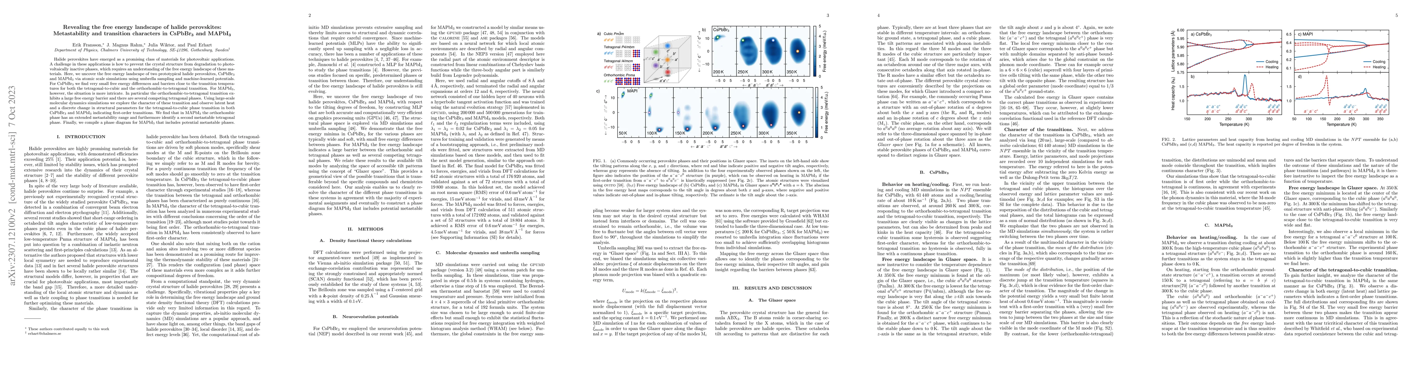 Thumbnail for Revealing the free energy landscape of halide perovskites: Metastability
  and transition characters in CsPbBr$_3$ and MAPbI$_3$