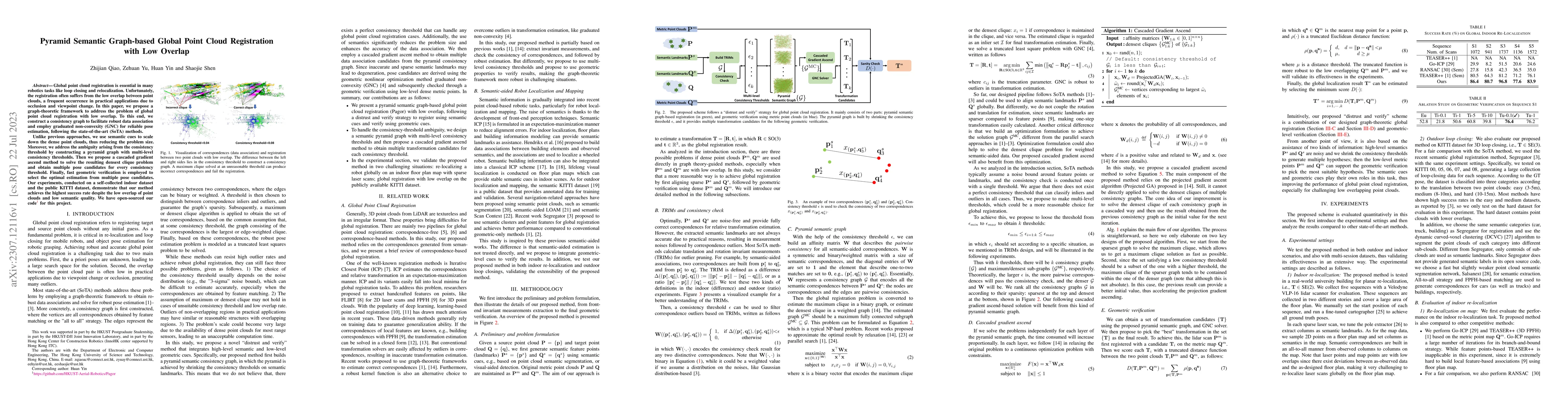 Thumbnail for Pyramid Semantic Graph-based Global Point Cloud Registration with Low
  Overlap
