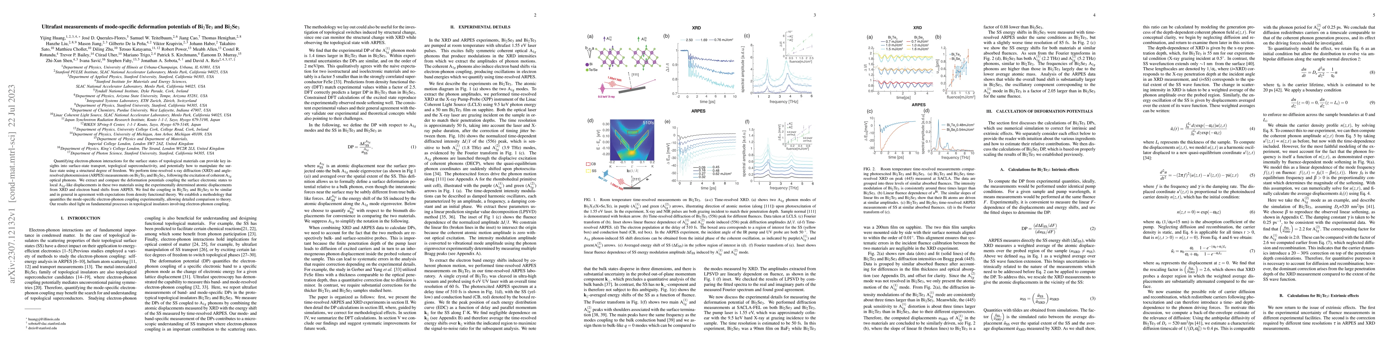 Thumbnail for Ultrafast measurements of mode-specific deformation potentials of
  Bi$_2$Te$_3$ and Bi$_2$Se$_3$