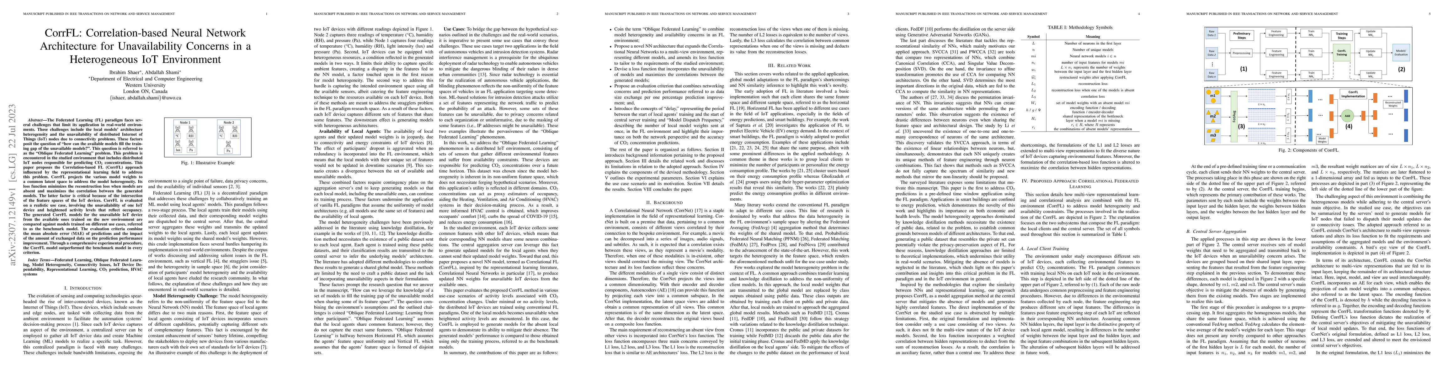 Thumbnail for CorrFL: Correlation-Based Neural Network Architecture for Unavailability
  Concerns in a Heterogeneous IoT Environment