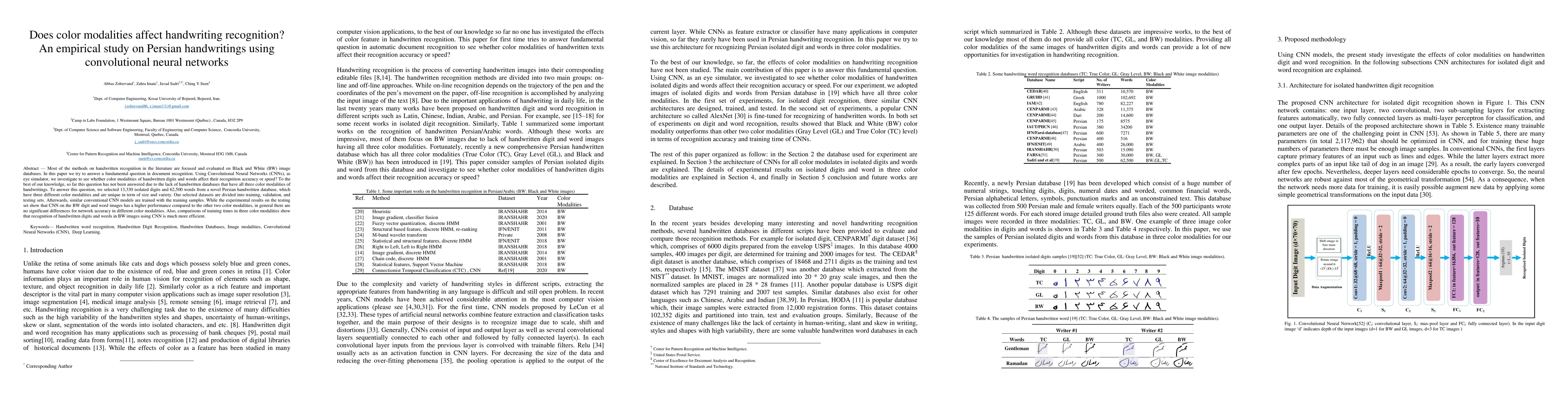 Thumbnail for Does color modalities affect handwriting recognition? An empirical study
  on Persian handwritings using convolutional neural networks