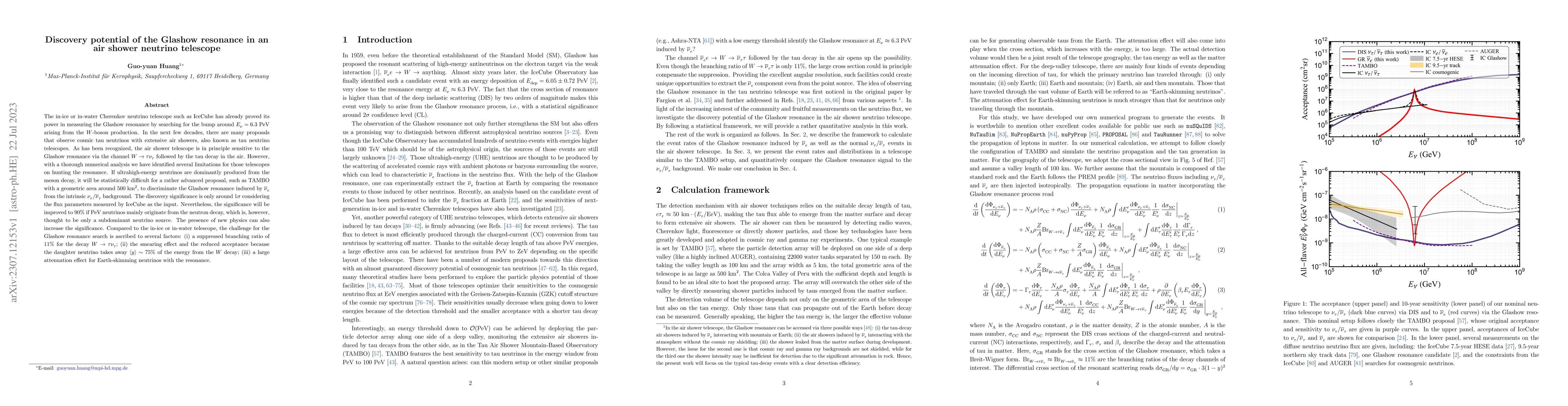 Thumbnail for Discovery potential of the Glashow resonance in an air shower neutrino
  telescope