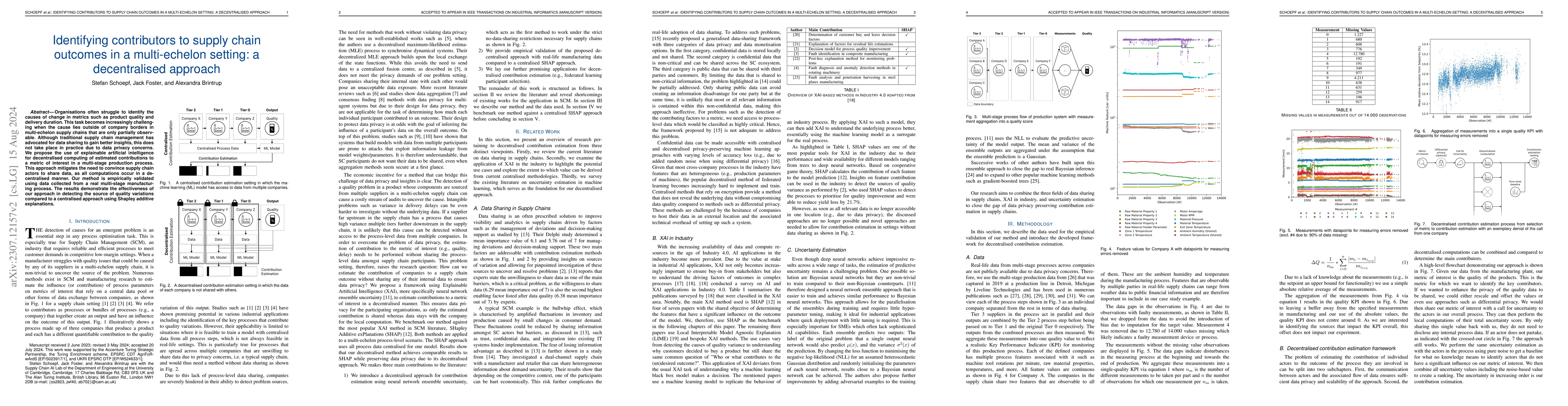 Thumbnail for Identifying contributors to supply chain outcomes in a multi-echelon
  setting: a decentralised approach