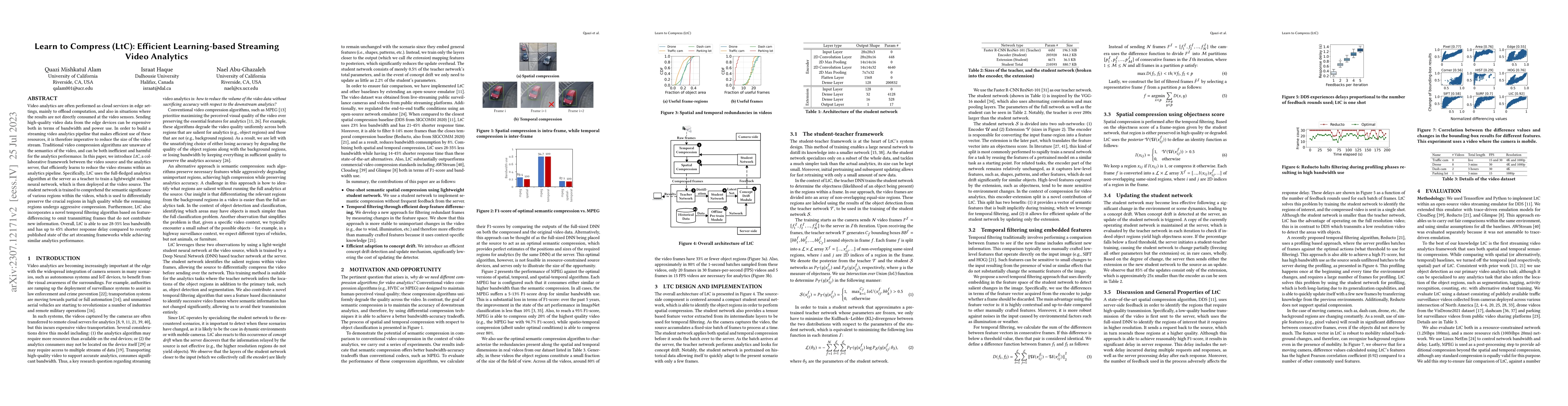 Thumbnail for Learn to Compress (LtC): Efficient Learning-based Streaming Video
  Analytics