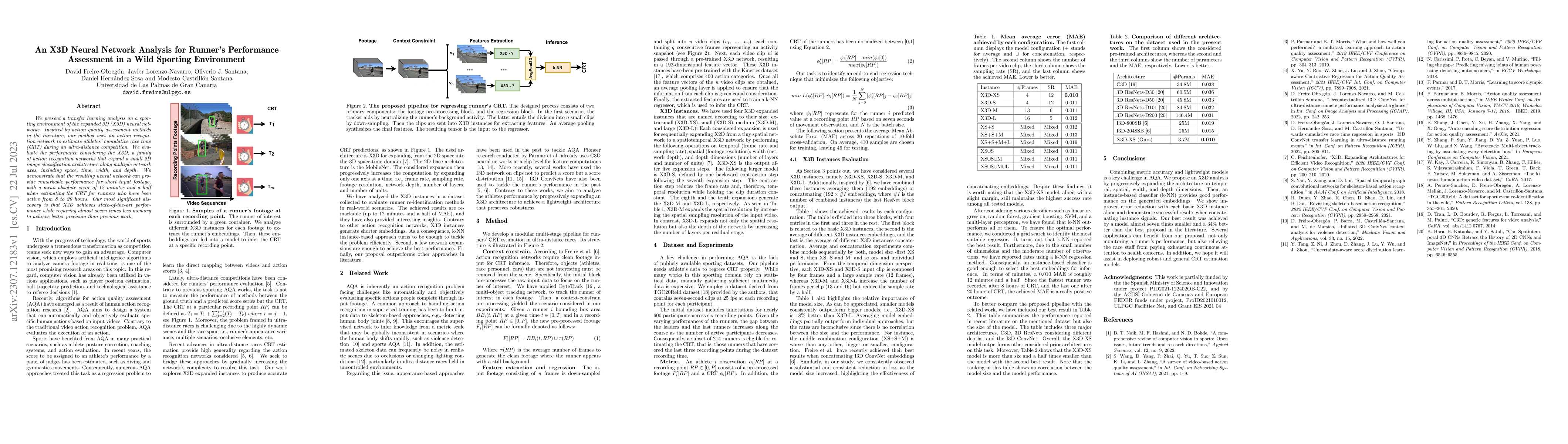 Thumbnail for An X3D Neural Network Analysis for Runner's Performance Assessment in a
  Wild Sporting Environment