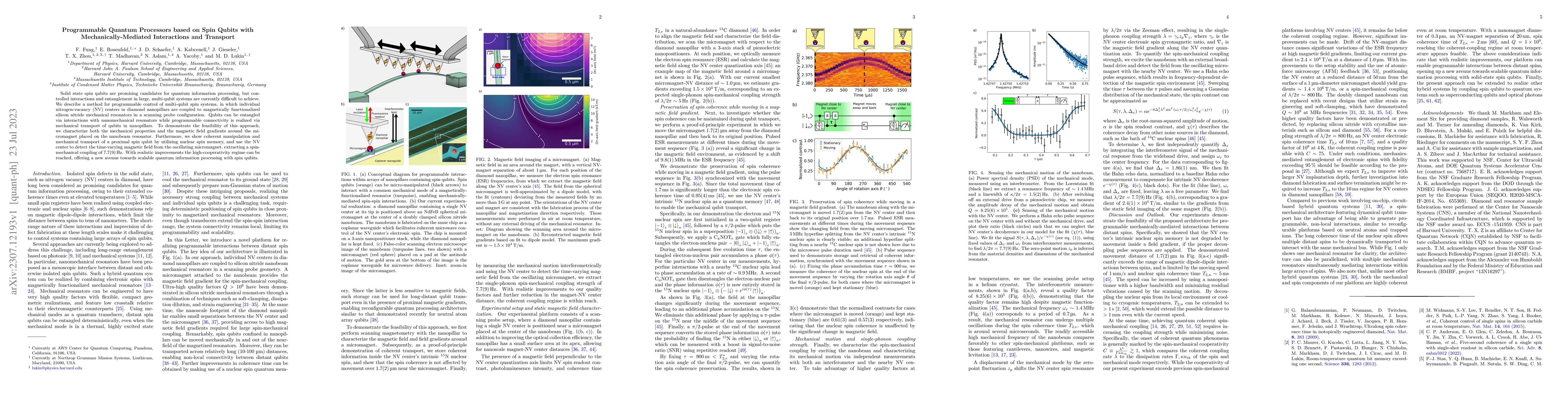 Thumbnail for Programmable Quantum Processors based on Spin Qubits with
  Mechanically-Mediated Interactions and Transport