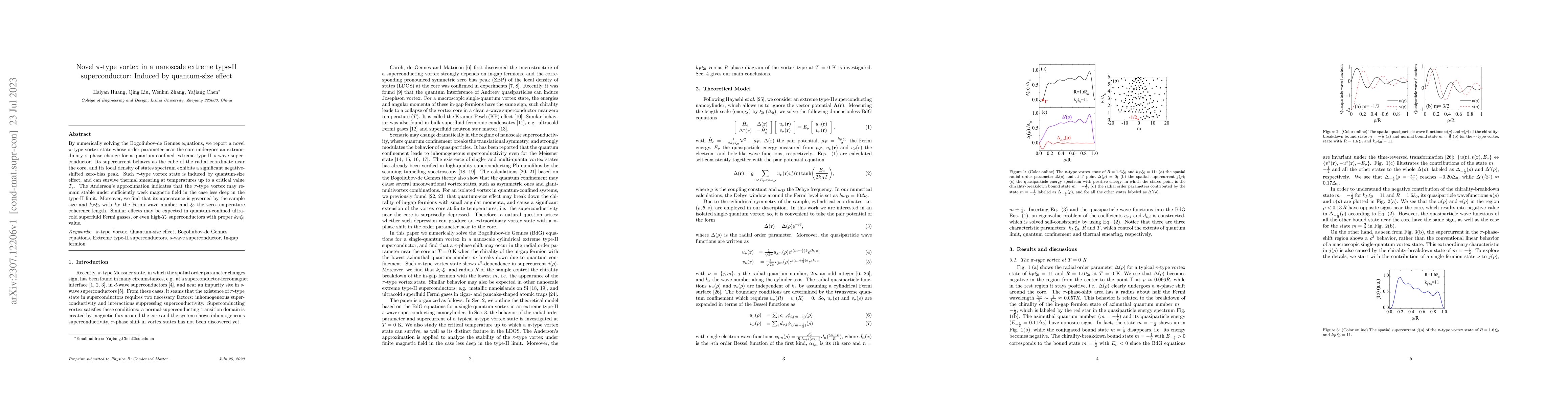 Thumbnail for Novel $\pi$-type vortex in a nanoscale extreme type-II superconductor:
  Induced by quantum-size effect