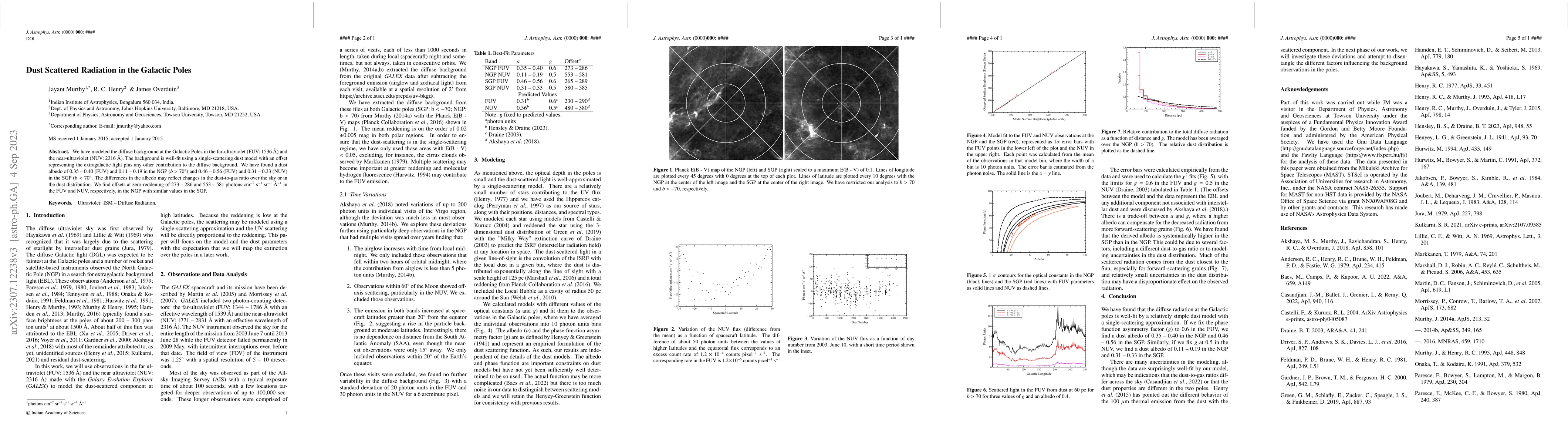 Thumbnail for Dust Scattered Radiation in the Galactic Poles
