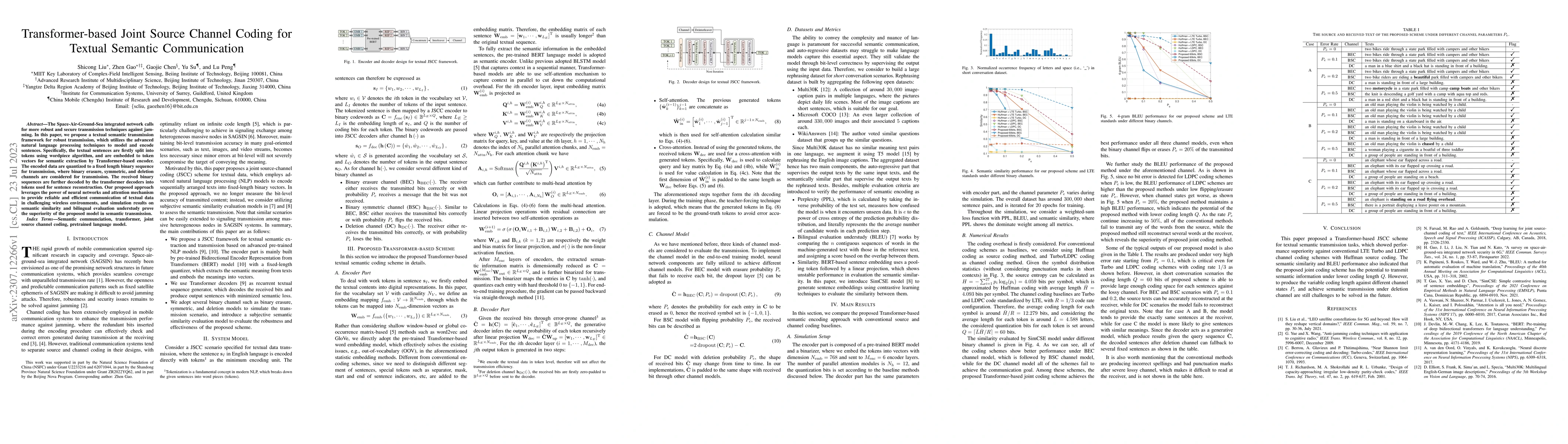 Thumbnail for Transformer-based Joint Source Channel Coding for Textual Semantic
  Communication