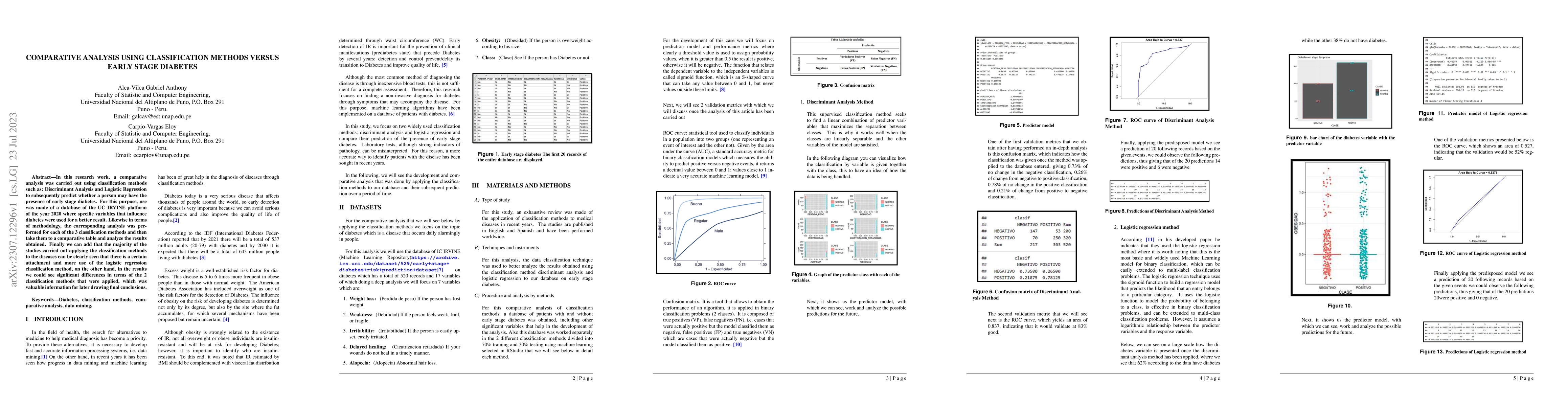 Thumbnail for Comparative analysis using classification methods versus early stage
  diabetes
