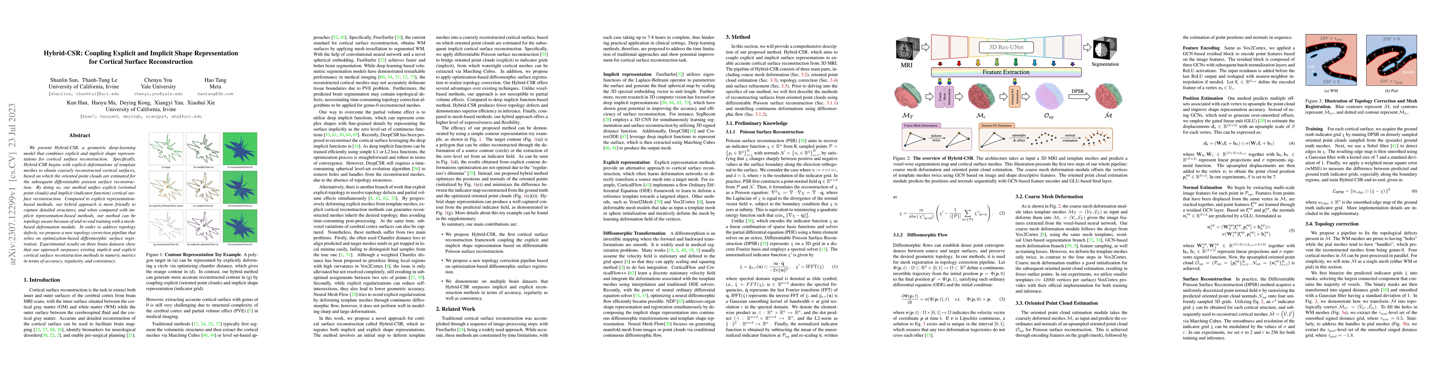 Thumbnail for Hybrid-CSR: Coupling Explicit and Implicit Shape Representation for
  Cortical Surface Reconstruction