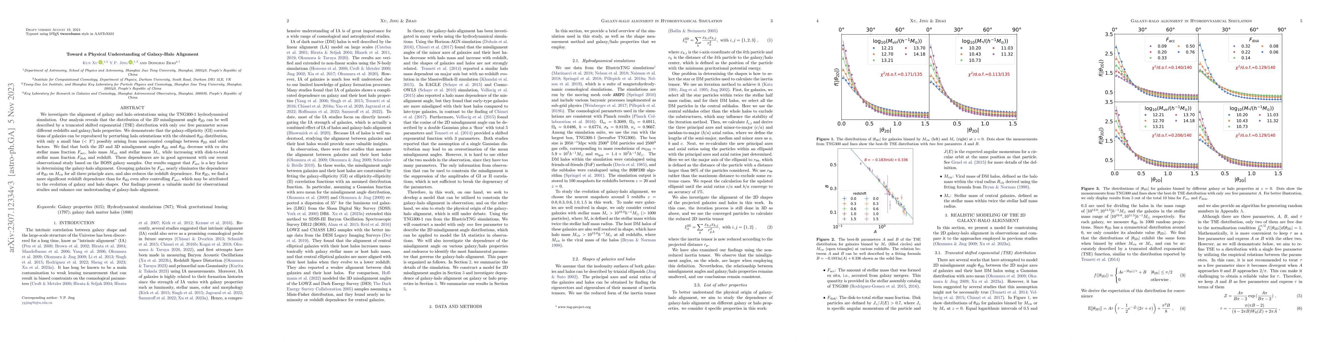Thumbnail for Toward a Physical Understanding of Galaxy-Halo Alignment